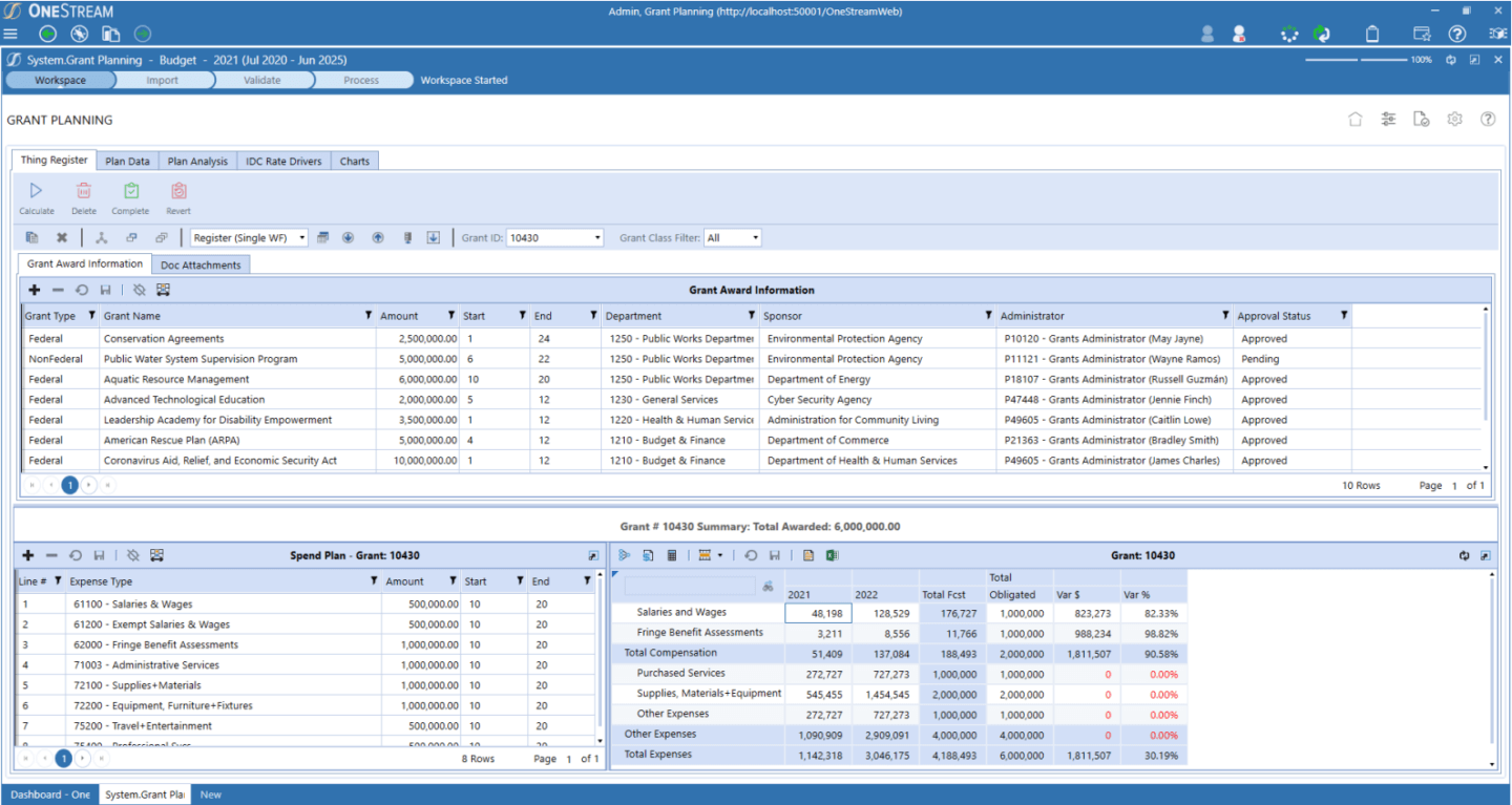 State & Local Agency Budgets - Screen shot of OneStream grant planning
