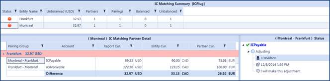 IC Matching Summary